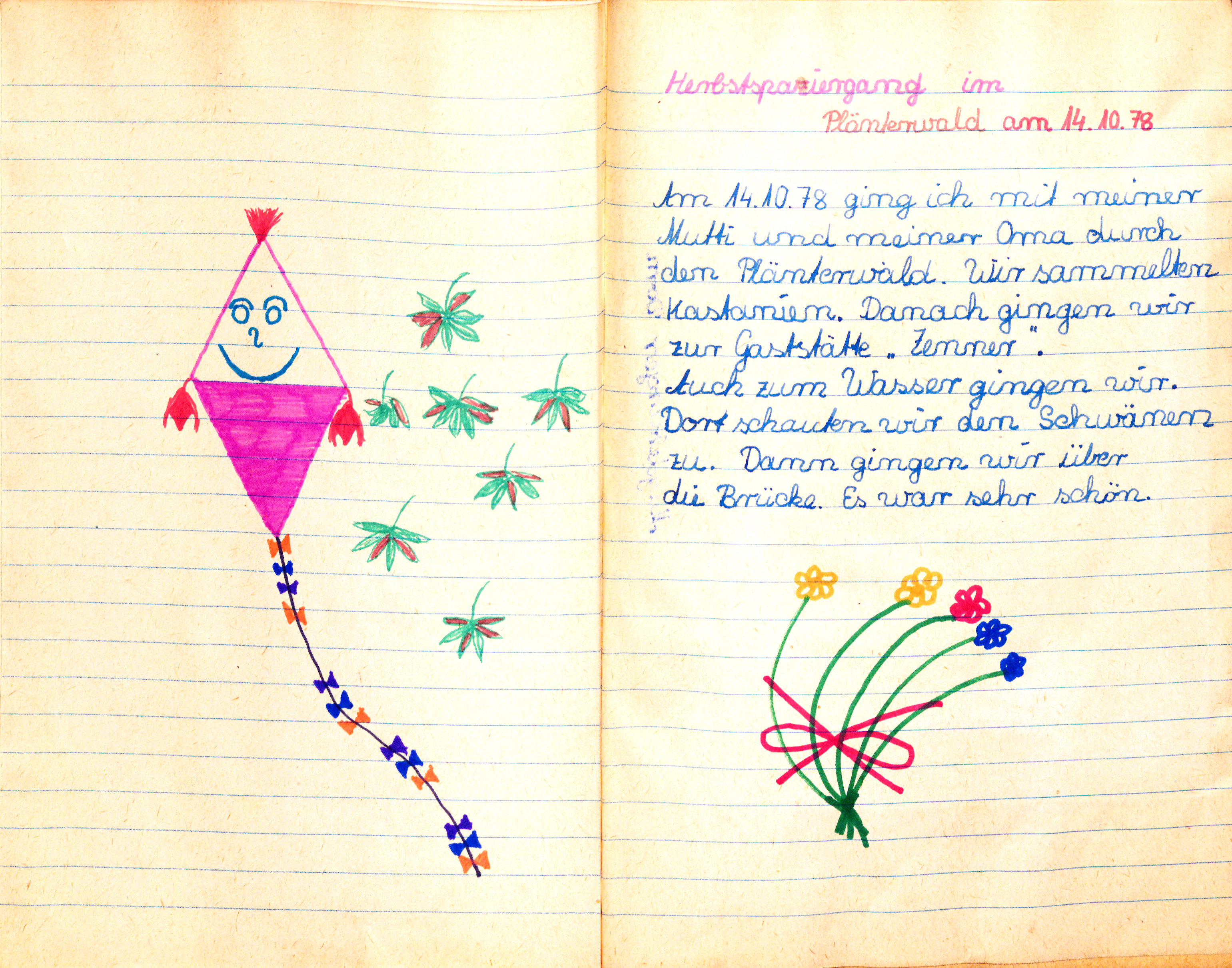 50_Tagebuch1978-1981_einer_Berliner_Schülerin_02.jpg
